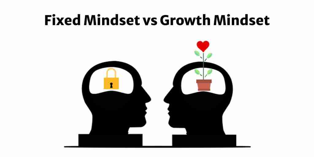 You are currently viewing The Battle of Mindsets: Growth Mindset vs Fixed Mindset Explained